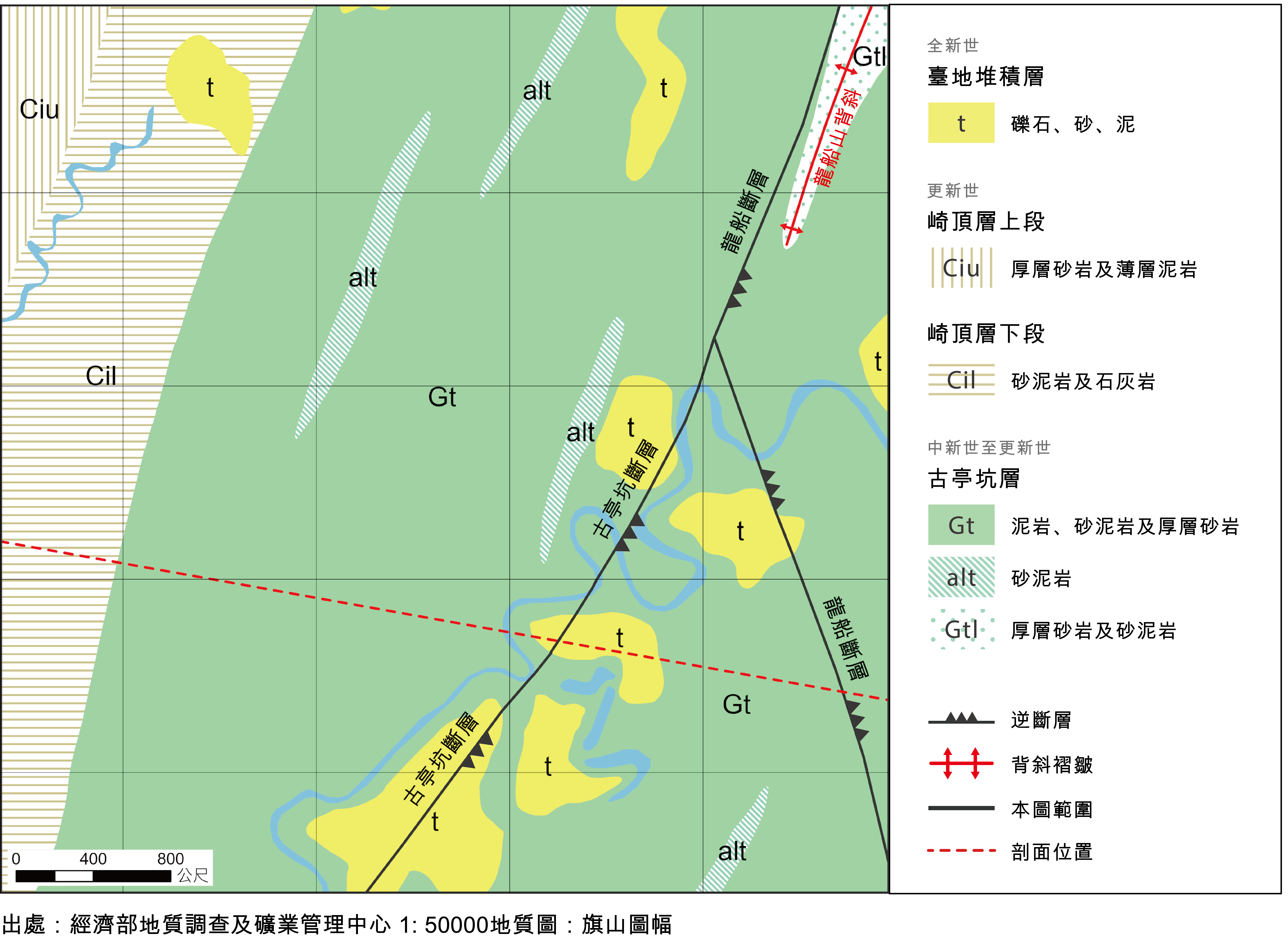 圖二 本圖幅範圍內之地層與岩性圖